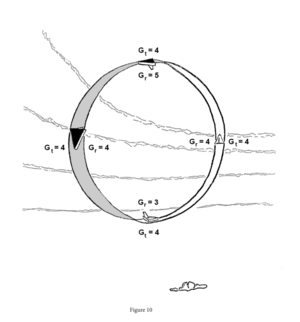 Figure 10 - AAS.png