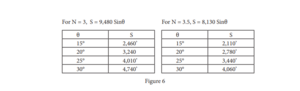 Figure 6 - AAS.png