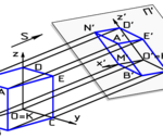 Axonometric projection.svg