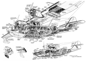 Catalina Flying Boat Cutaway.png