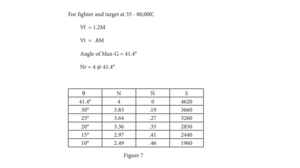 Figure 7 - AAS.png