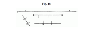 Summary Art of War Fig 40.png