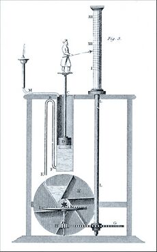 A water clock. A small human figurine holds a pointer to a cylinder marked by the hours. The cylinder is connected by gears to a water wheel driven by water that also floats, a part that supports the figurine.