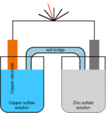 Galvanic cell