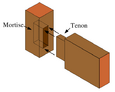 Mortise tenon.png