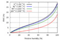 Thumbnail for version as of 09:19, 7 January 2024