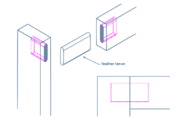 A modern feather tenon joint (primarily called a loose tenon)