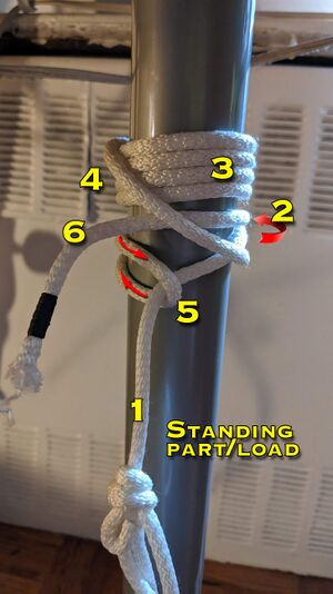 Step by step for Gripping Sailor's Hitch